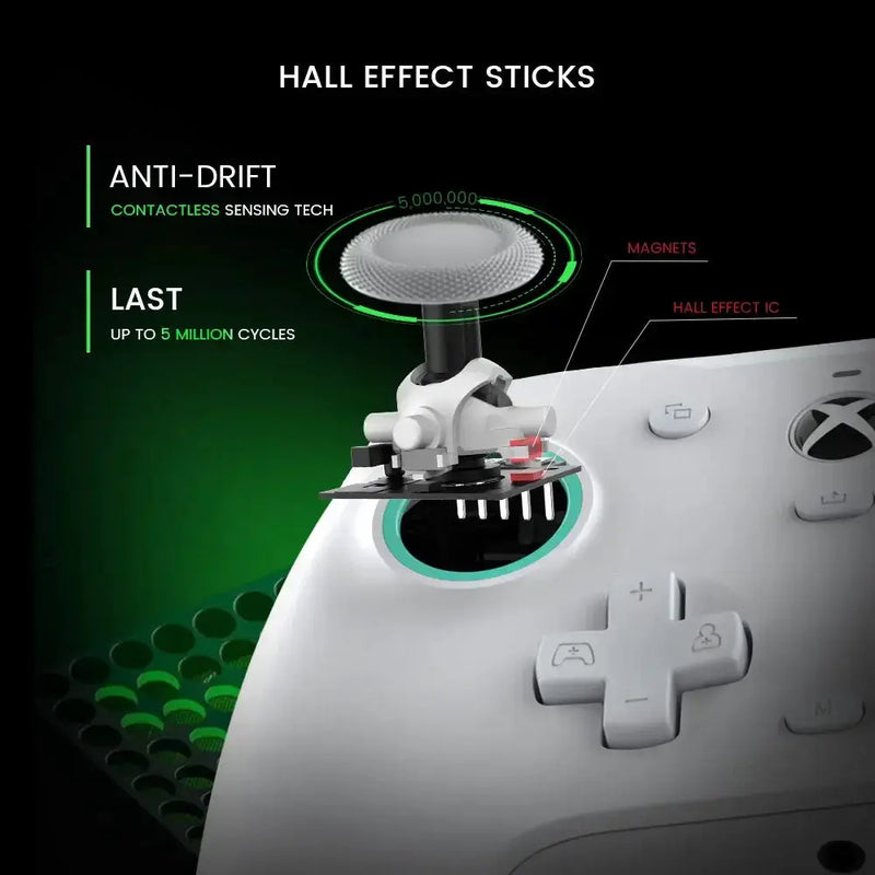 Xbox Controller – Series X/S/One, PC, Replaceable Panels (5 colours available) – view 8