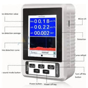 Habicare HBC XR-1 Nuclear Radiation Detector XR-1 Nuclear Radiation Detector