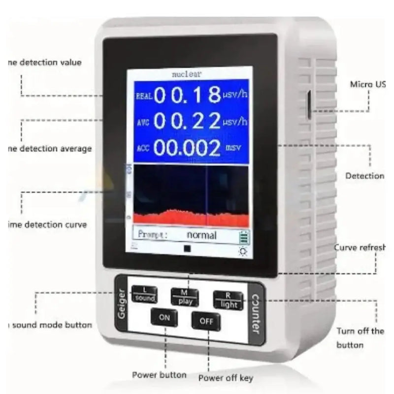 Habicare HBC XR-1 Nuclear Radiation Detector XR-1 Nuclear Radiation Detector